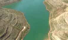 النشرة: قطع المياه عن غالبية مناطق كسروان بسبب انخفاض مستوى المياه في سد شبروح